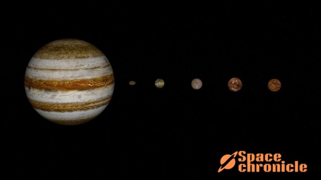 Can Jupiter's Moons Harbor Alien Life?